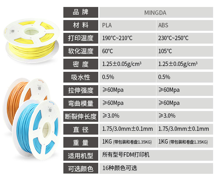 Kaiyun （中国官方网站） - 官方认证的服务平台,高品质3D打印耗材(图3)